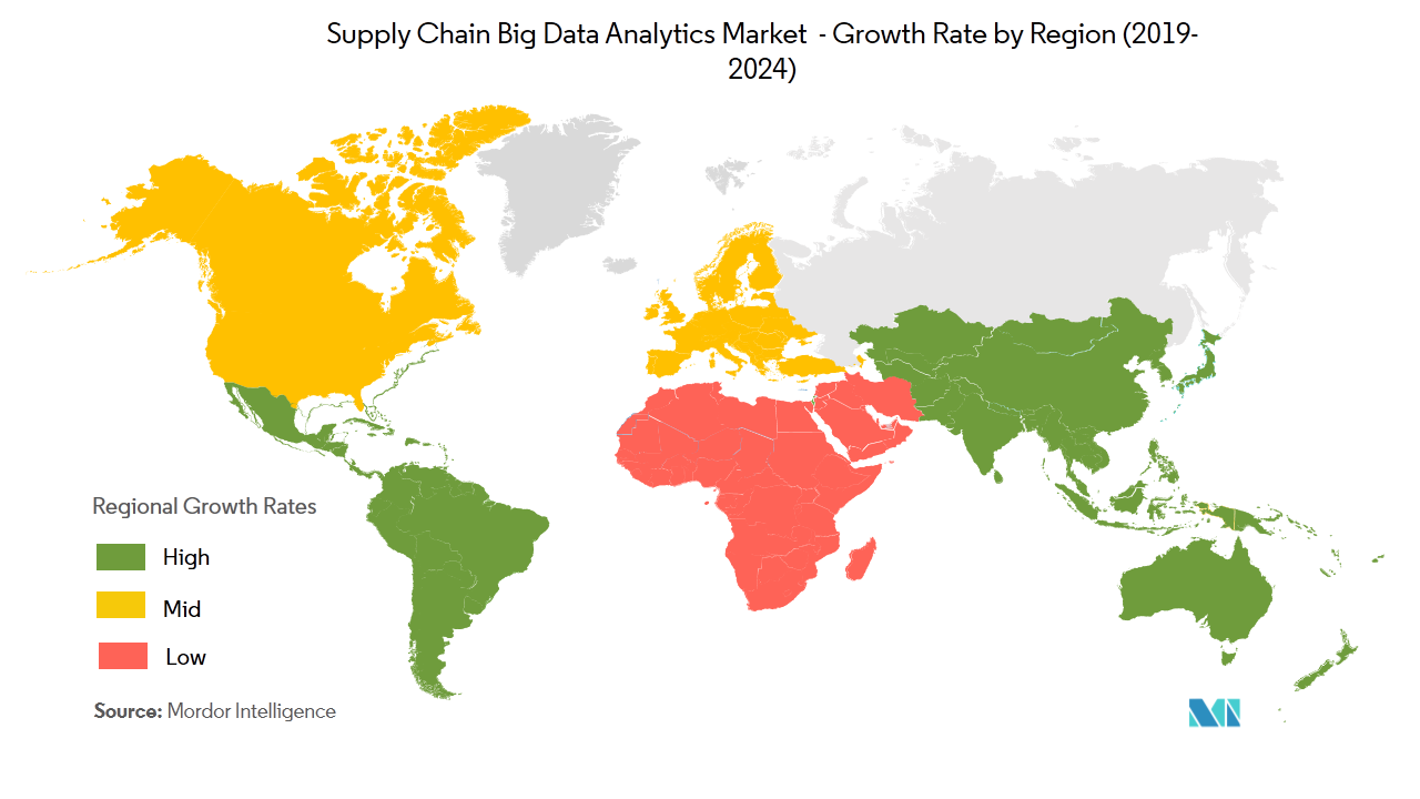supply chain big data analytics market growth
